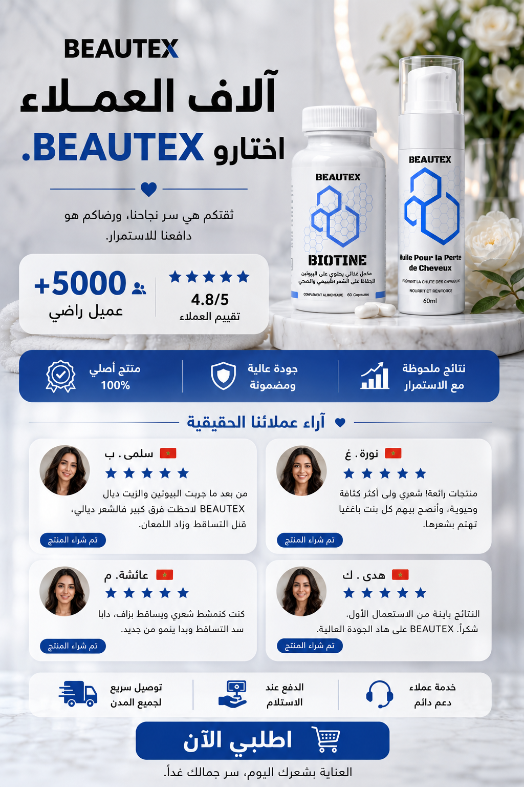 PACK BEAUTEX huil-anti-chute ET biotine